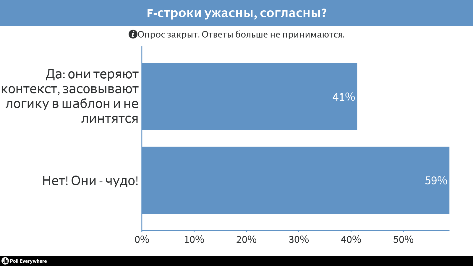 Холиварный рассказ про линтеры  - 6